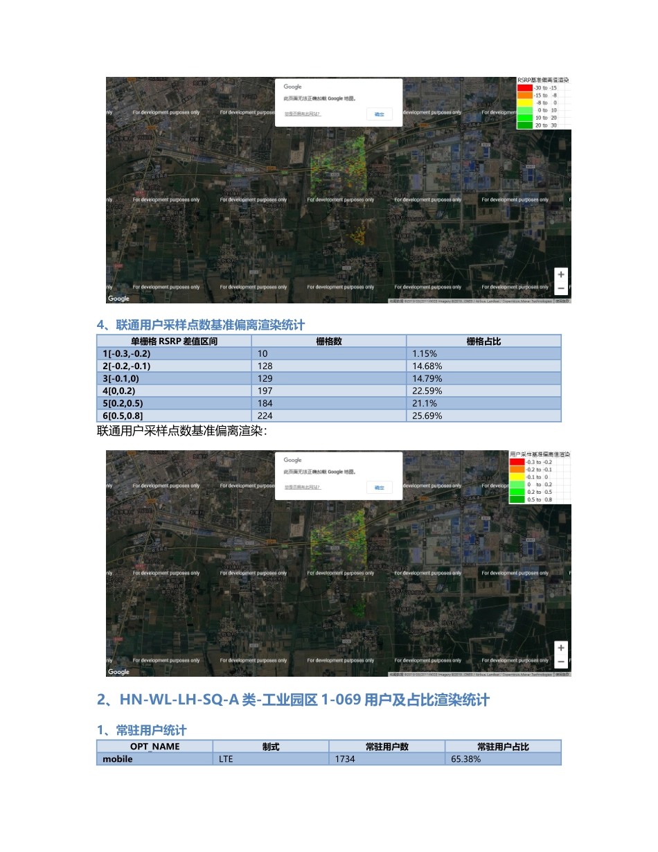 HN-WL-LH-SQ-A类-工业园区1-069.Docx_第3页