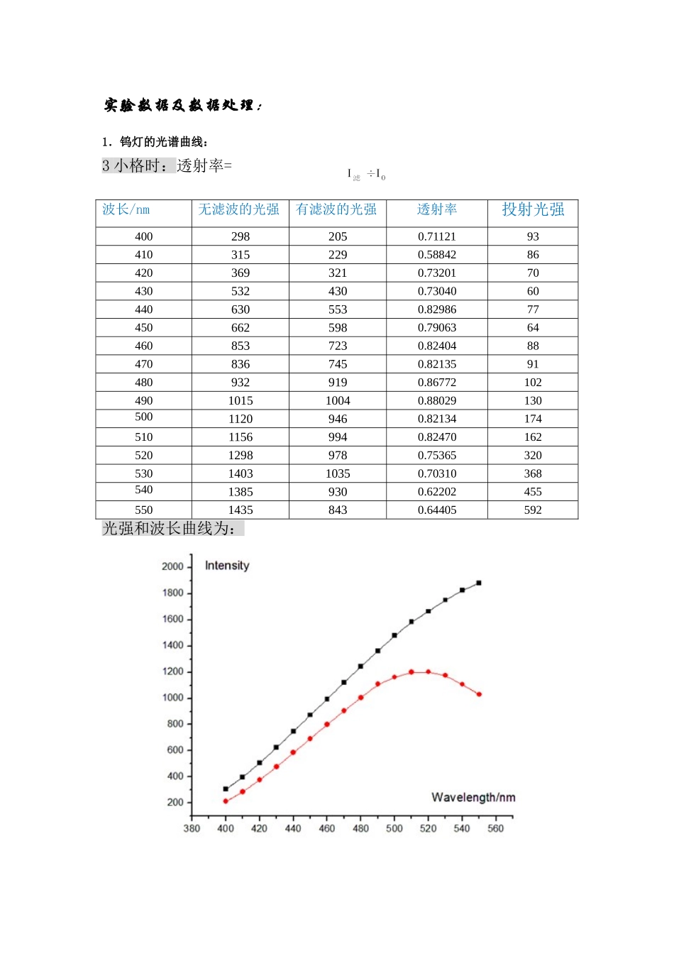2007525150749(1).doc_第3页