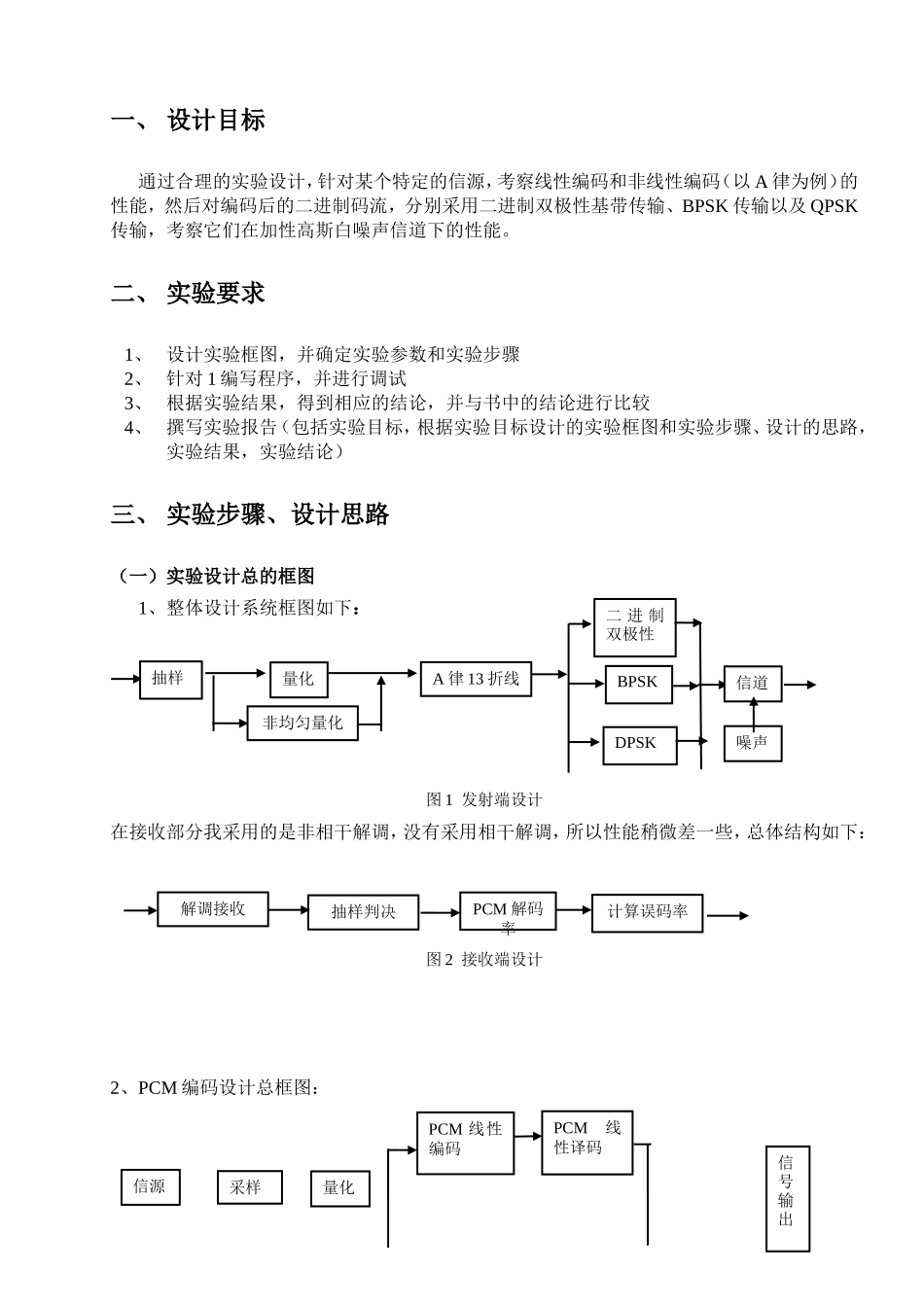 131120049陈冬英—PCM编码与传输实验报告 (1).doc_第3页