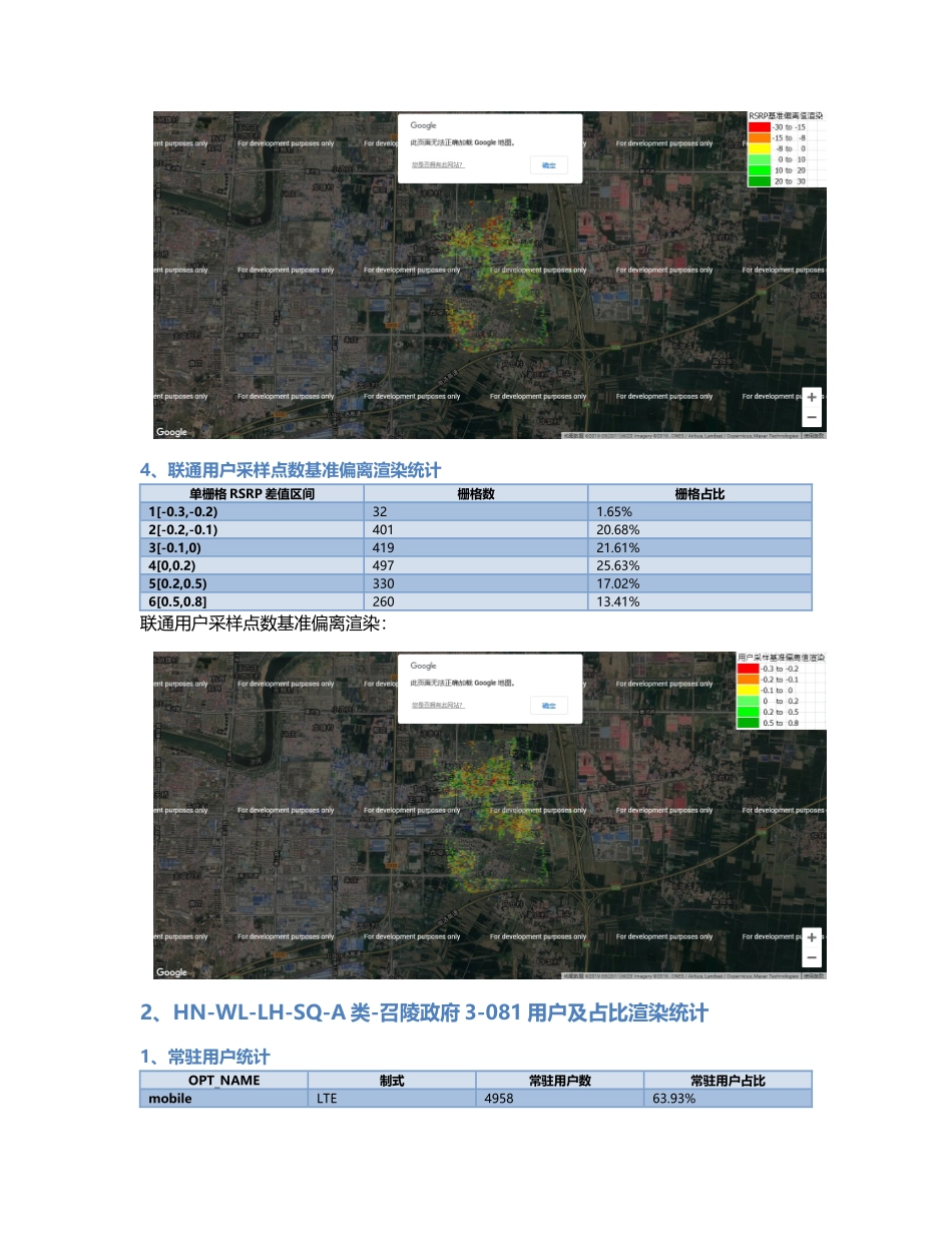 HN-WL-LH-SQ-A类-召陵政府3-081.Docx_第3页