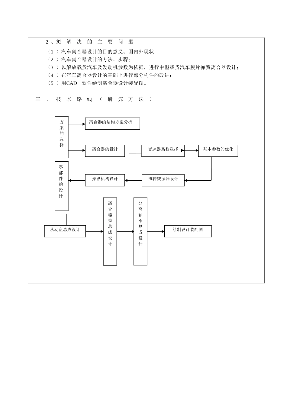 CA1091中型车膜片弹簧离合器设计开题报告.doc_第2页