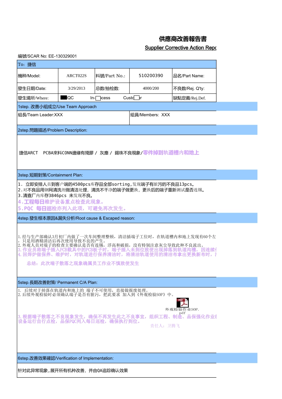 QI-130329001ARCT022SCONN邊緣有髒污灰塵錫珠.xls_第1页