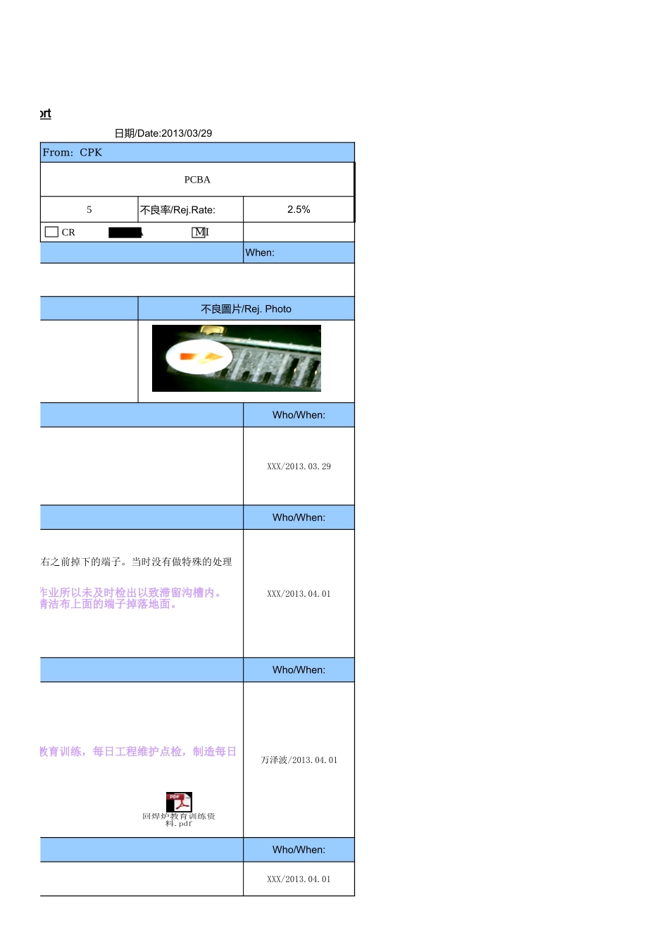 QI-130329001ARCT022SCONN邊緣有髒污灰塵錫珠.xls_第3页