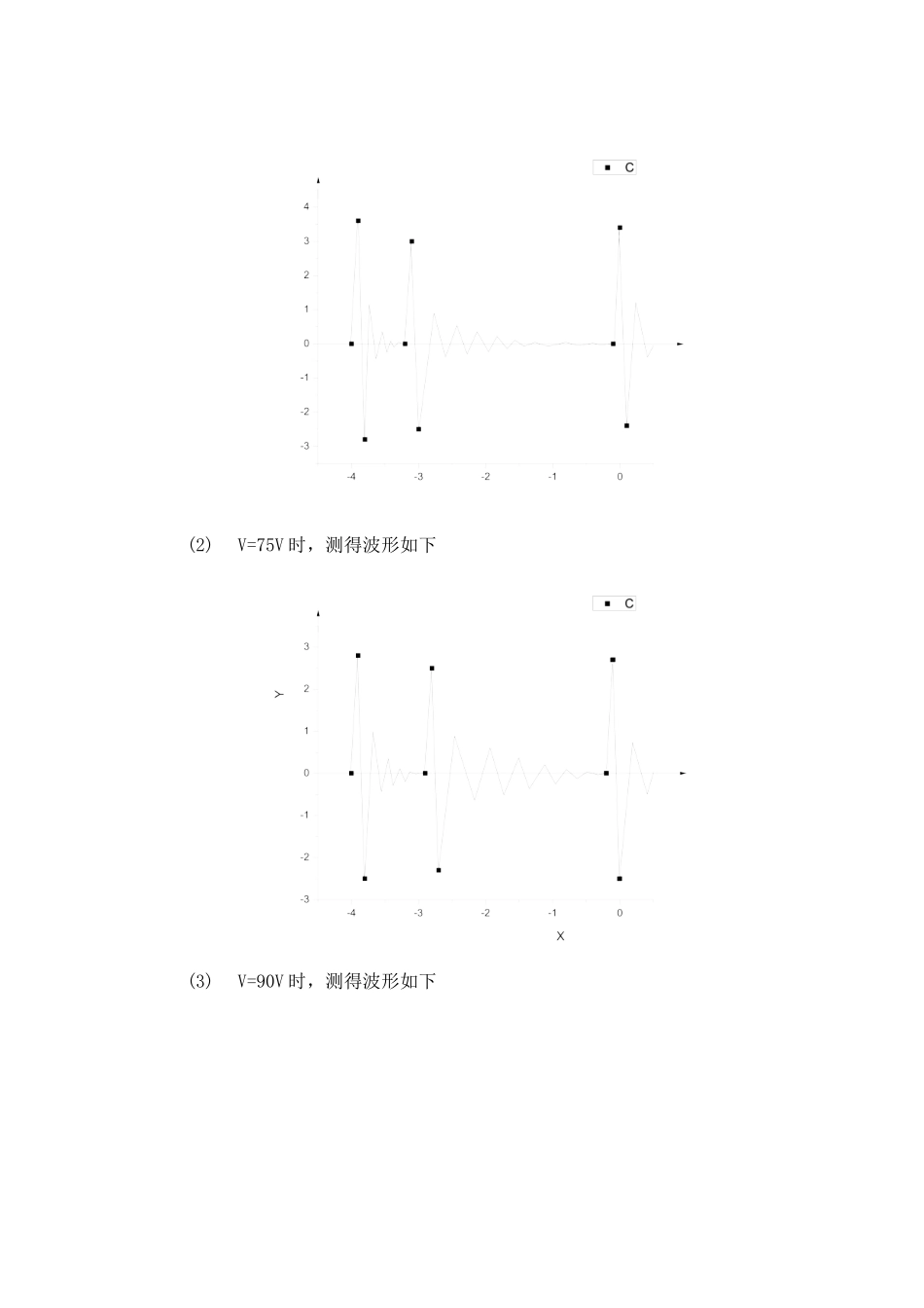 PB06210013张弢-核磁共振!.doc_第3页