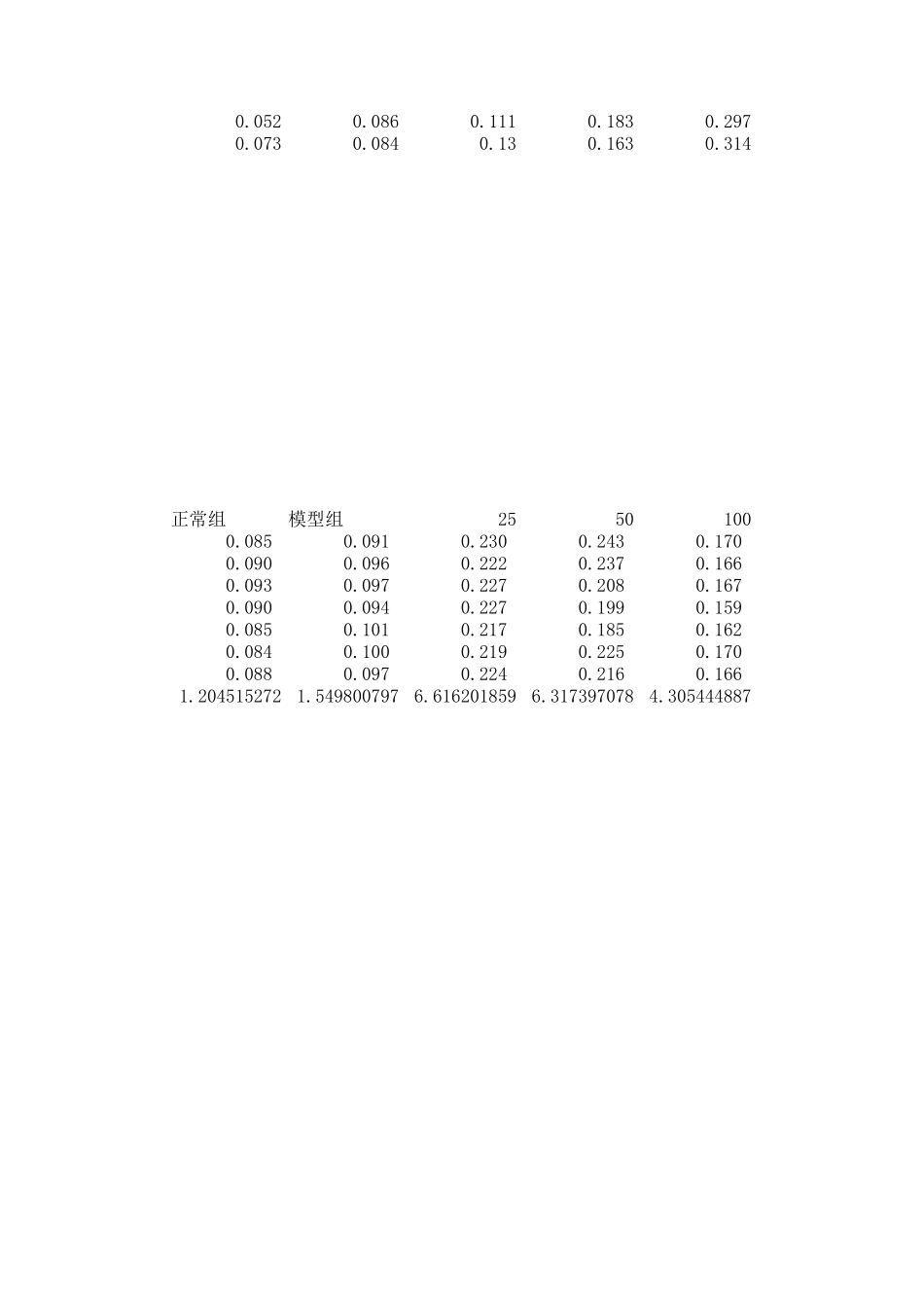 NO第一次.xls_第2页