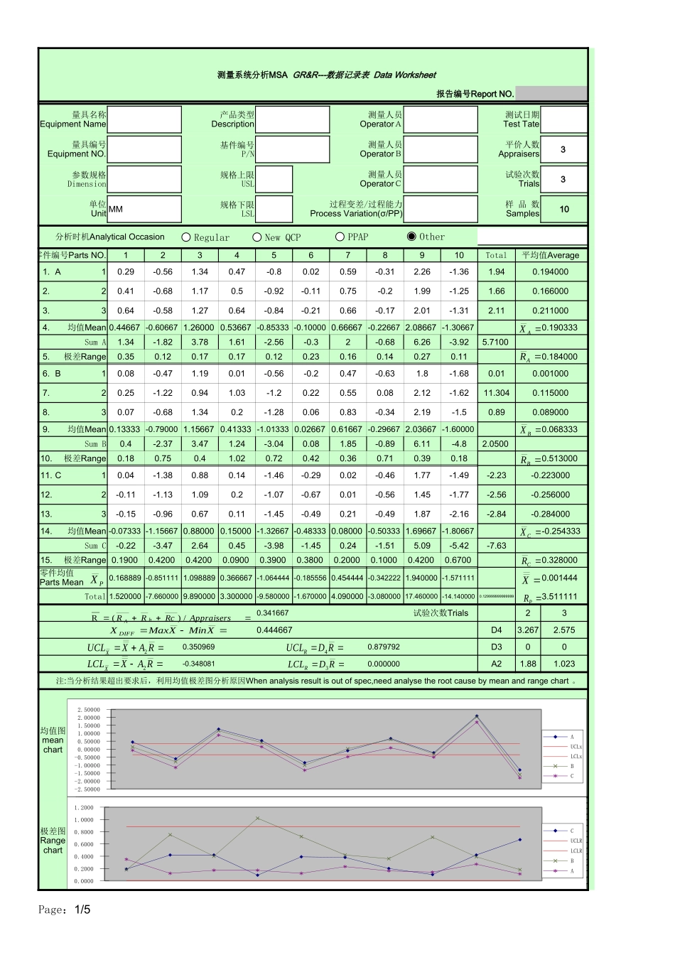 GRR表格MSA第四版.xlsx_第1页