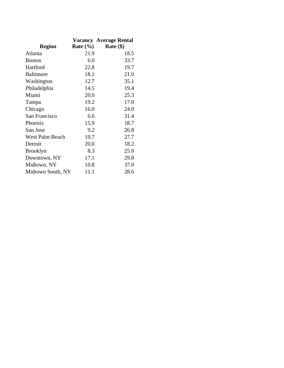 OffRates.xlsx_第1页