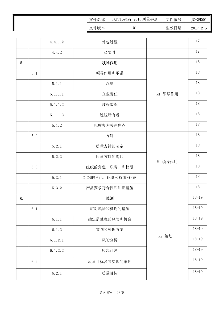 IATF16949质量手册 - 副本.doc_第2页