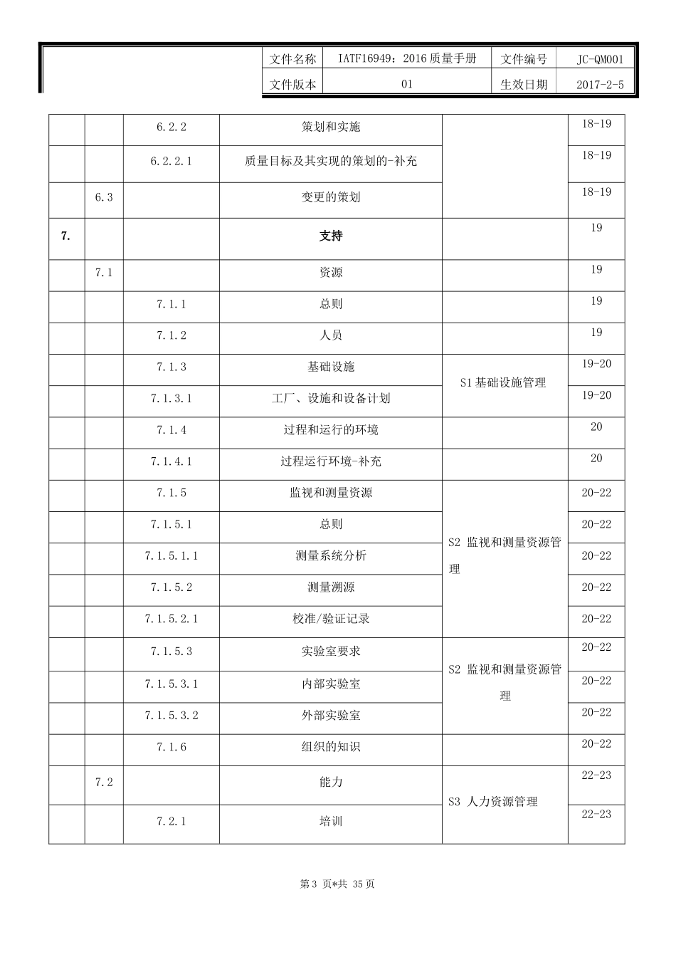 IATF16949质量手册 - 副本.doc_第3页