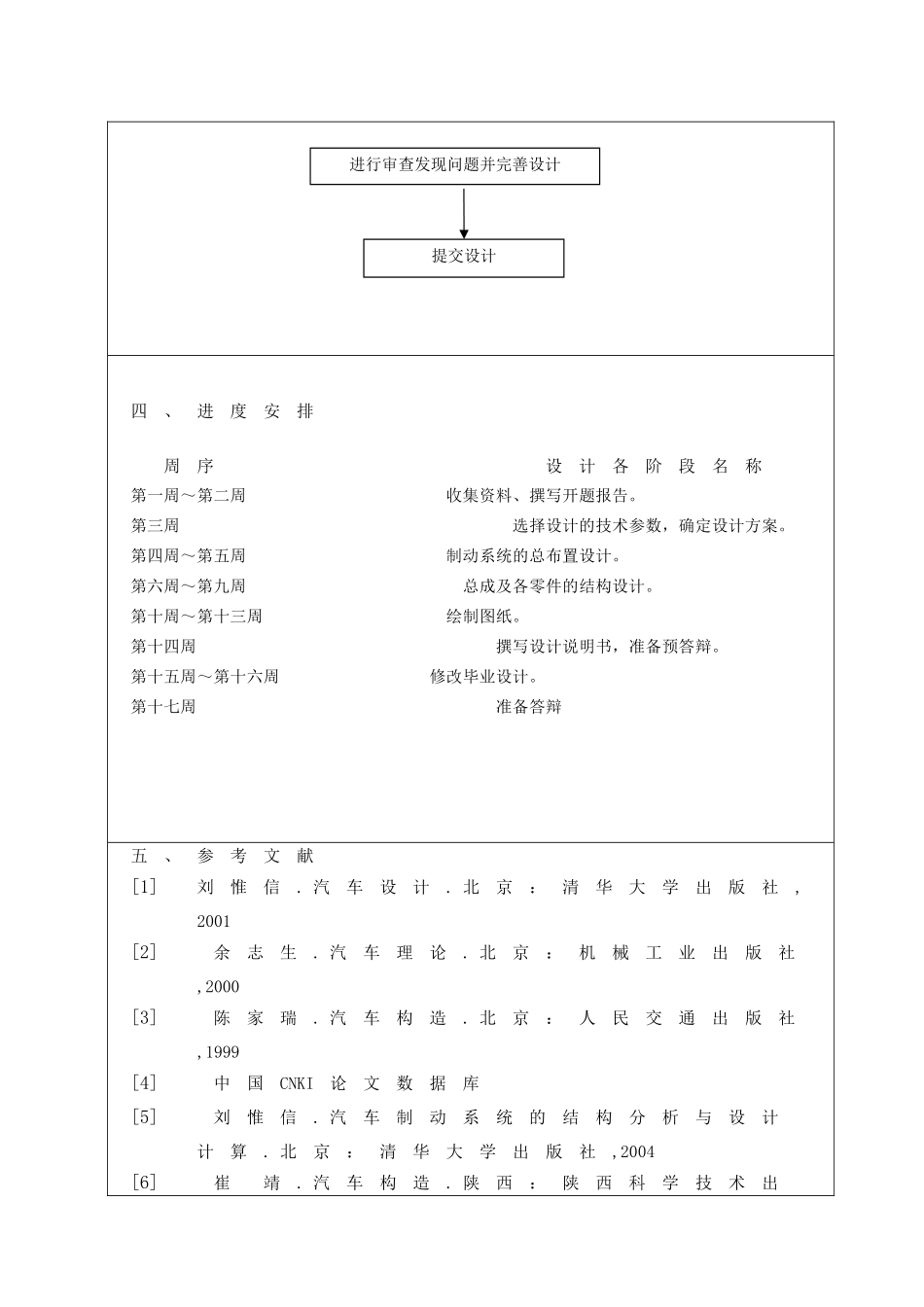 Santana3000轿车制动系统的设计开题报告.doc_第3页