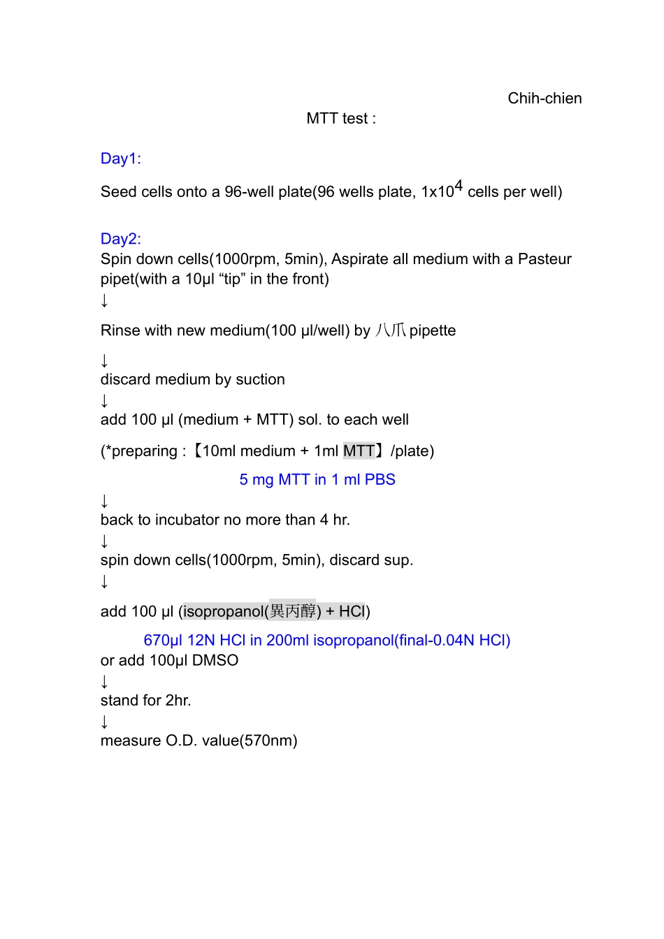 MTT test protocol(1).doc_第1页