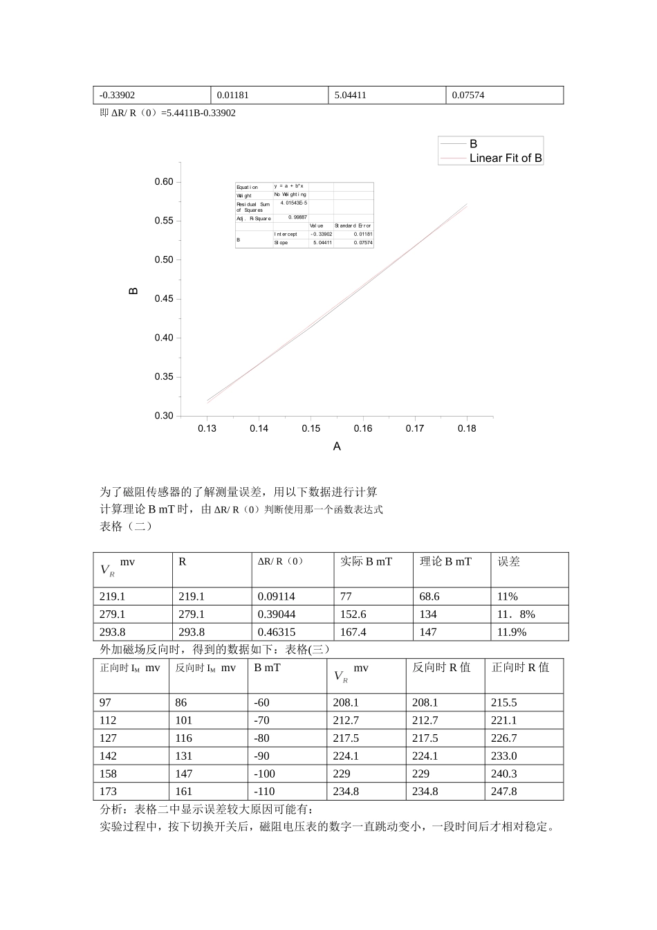 my-磁阻效应(1).doc_第3页