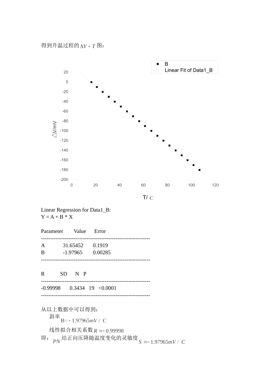 PN结正向压降温度特性的研究(2).doc_第3页