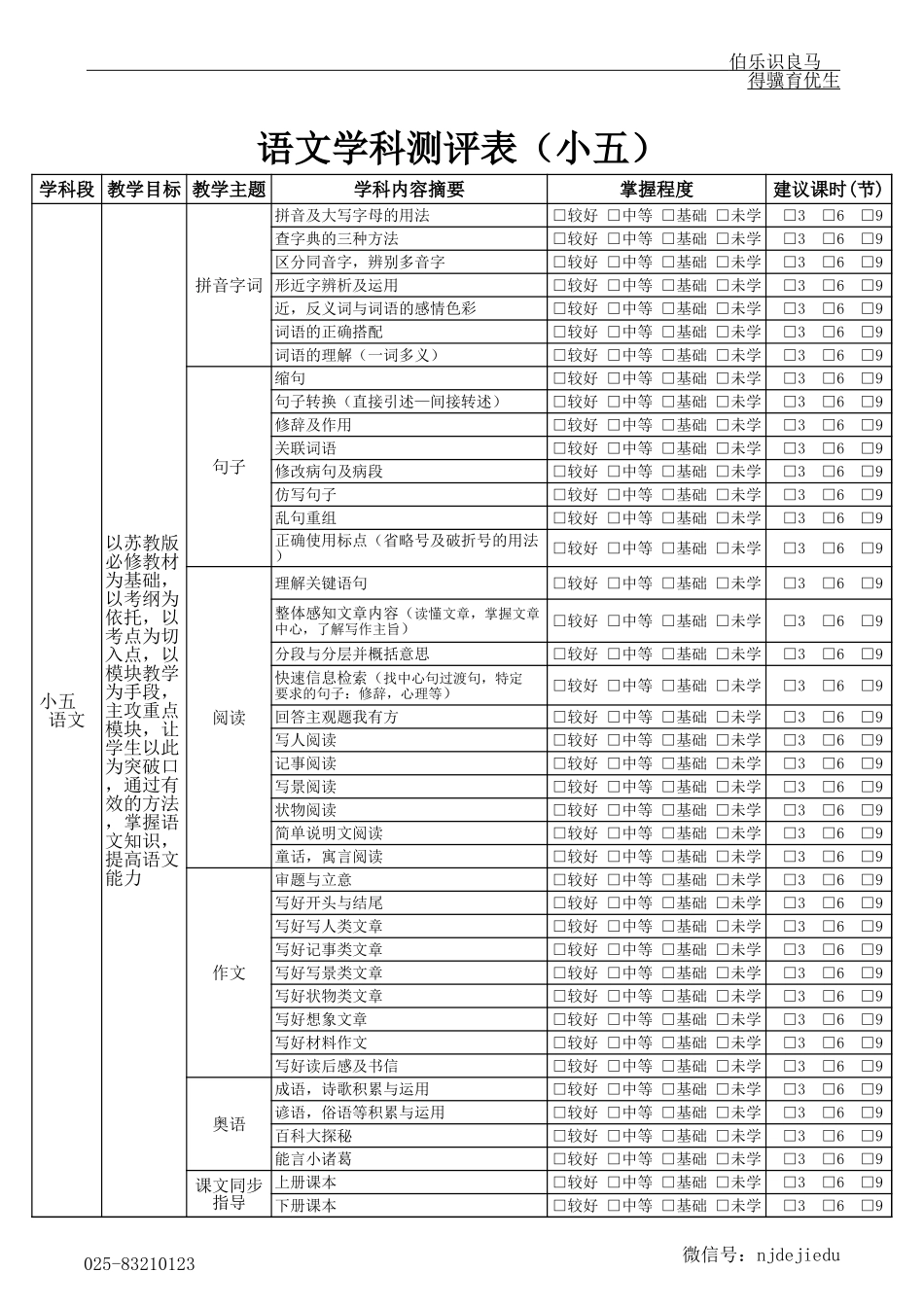PPTS学习问题测评-小五.xls_第3页