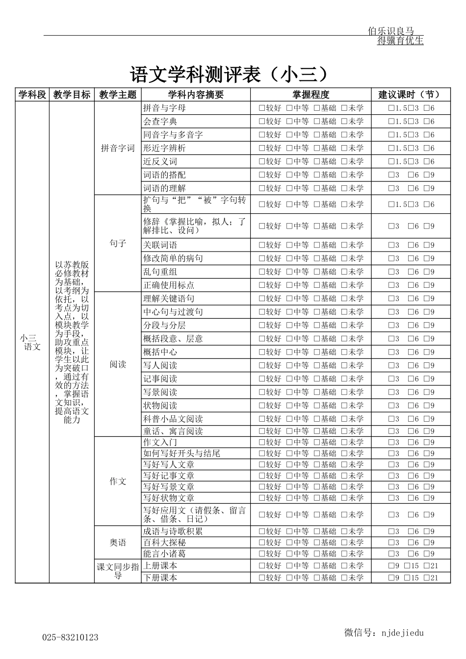 PPTS学习问题测评-小三.xls_第1页