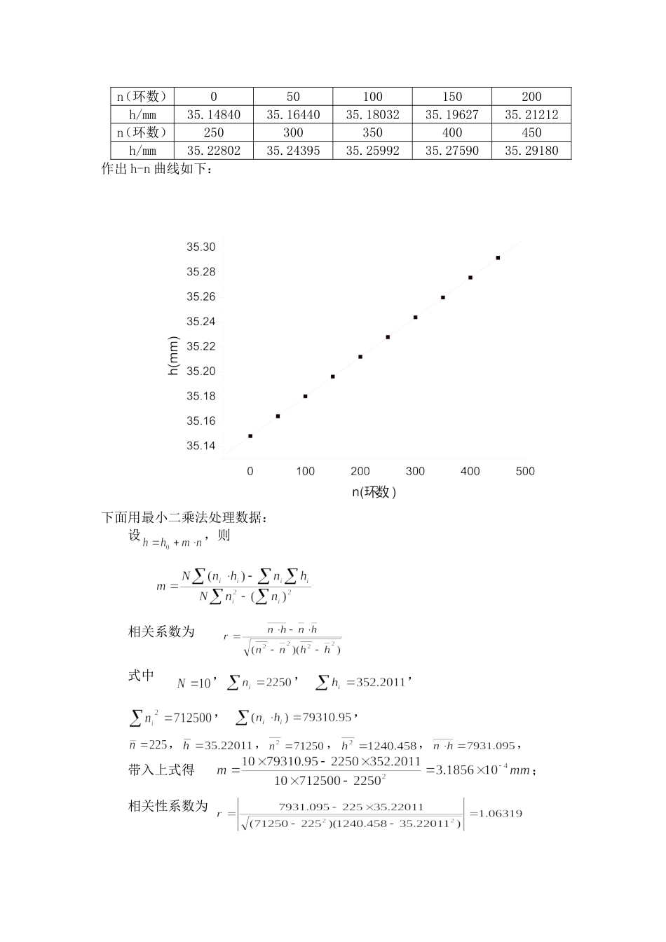 rona－迈克耳孙干涉仪(1).doc_第2页