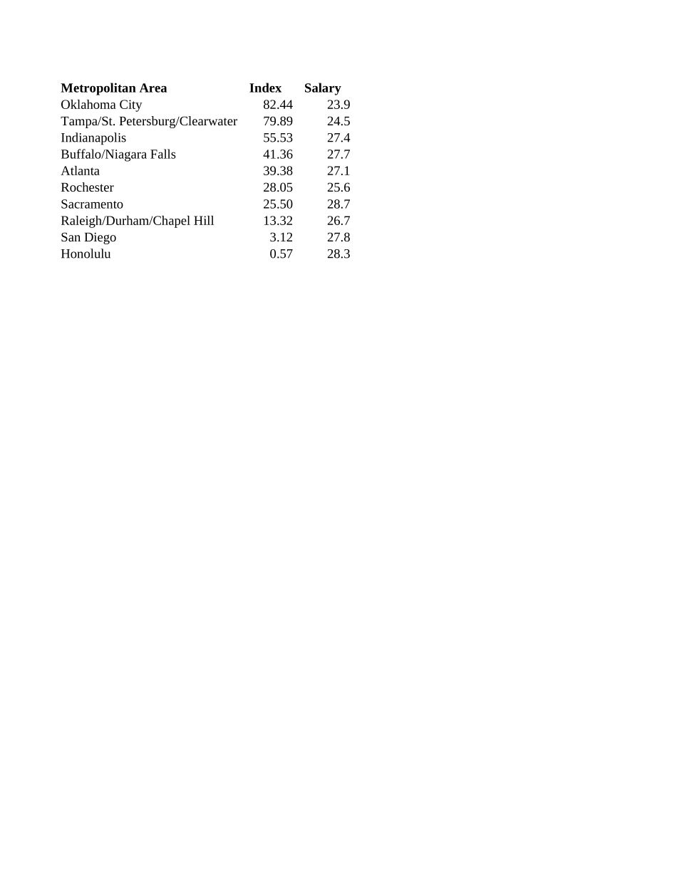 Salaries.xlsx_第1页