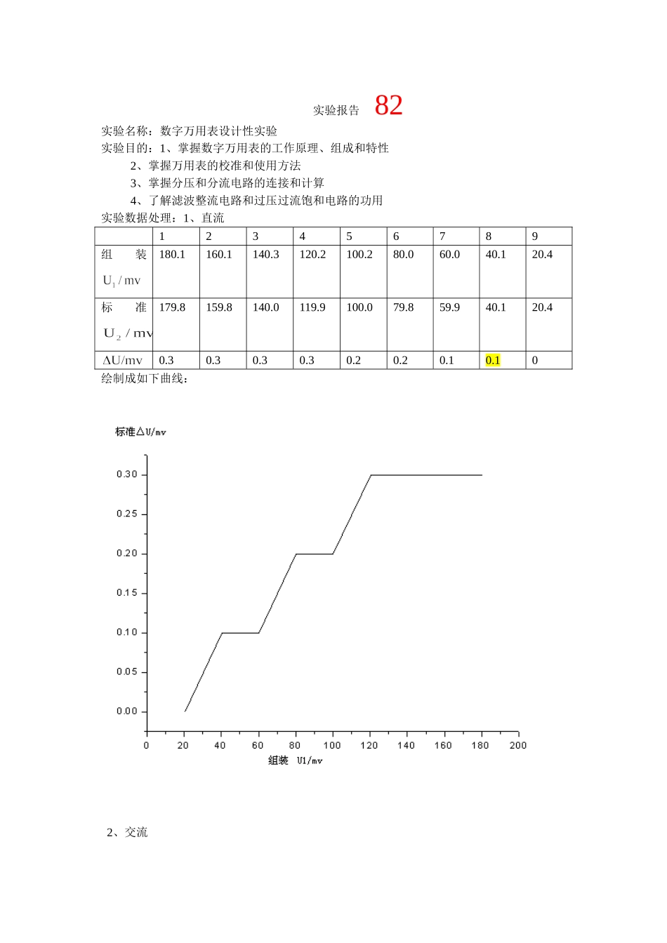 h 数字万用表3(1).doc_第1页
