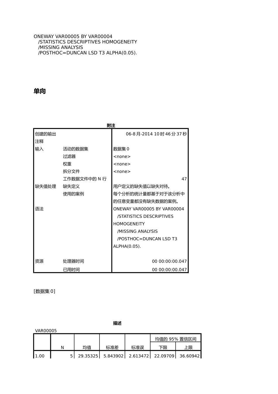 NOdongwu.doc_第1页