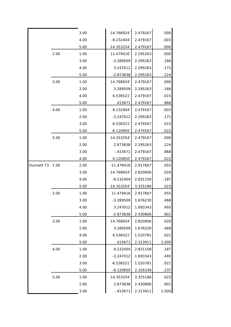 NOdongwu.doc_第3页