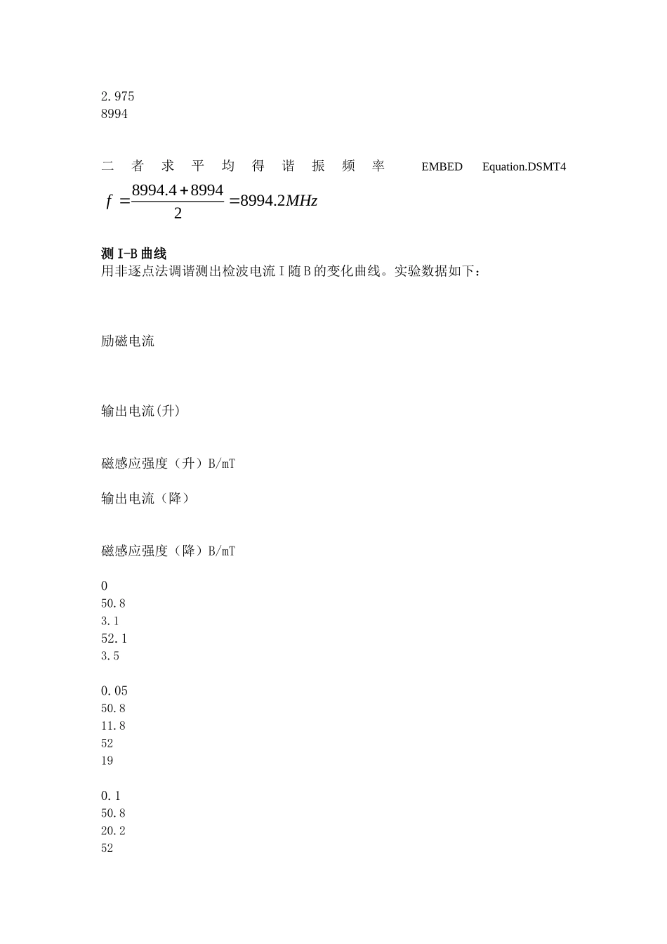 PB06210013张弢-铁磁共振.doc_第2页