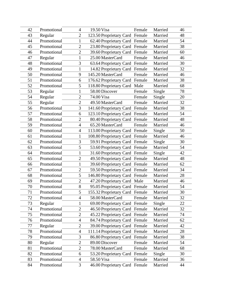 PelicanStores(1).xlsx_第2页