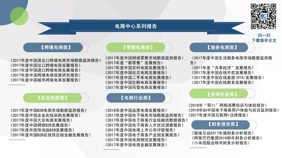 首部《电子商务法》解读报告2018.pdf_第3页