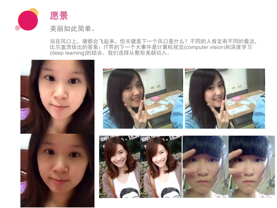 视诀-计算机视觉-视频人脸整形的解决方案与云平台商业计划书-2015.11.21.pdf_第2页