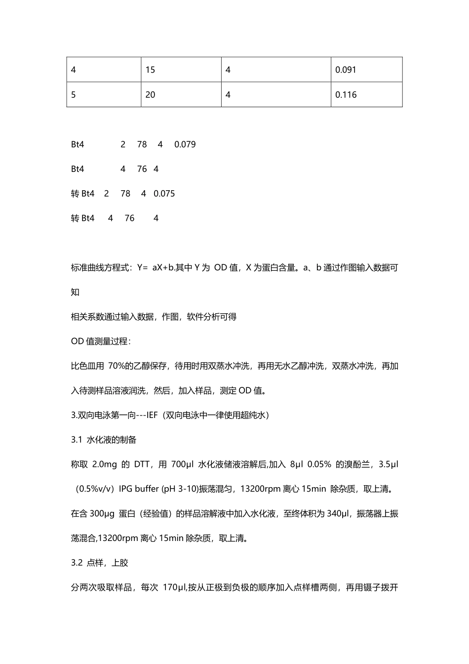 双向电泳操作步骤及相关试剂配制.pdf_第2页