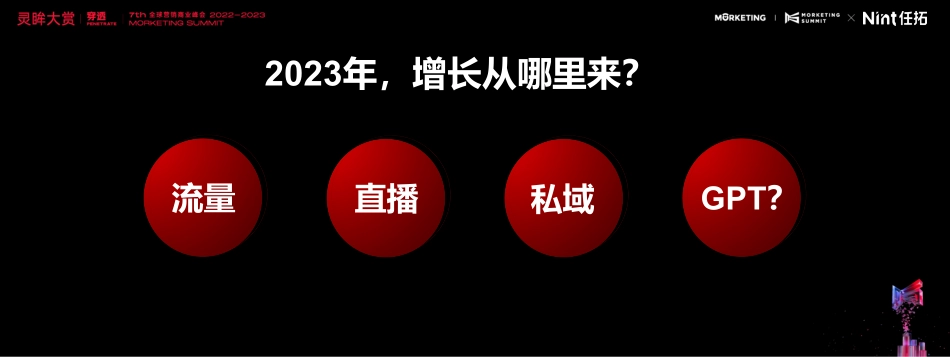 数字零售赛道先行增效双赢报告Nint任拓-16页-WN5.pdf_第3页
