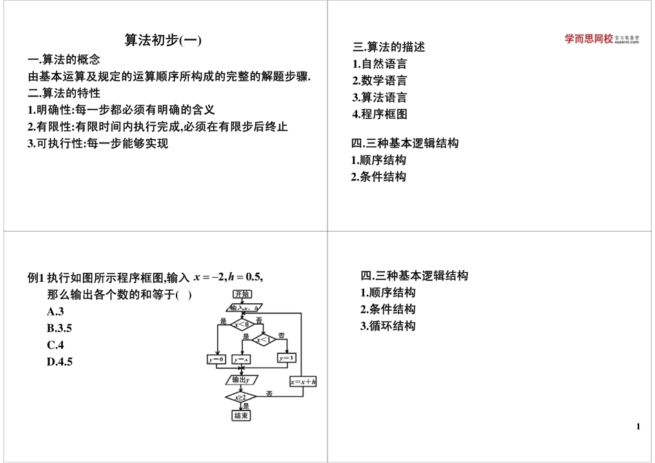 算法初步(一).pdf_第1页