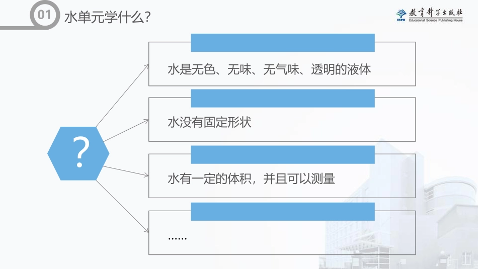 水单元简析-.pdf_第2页