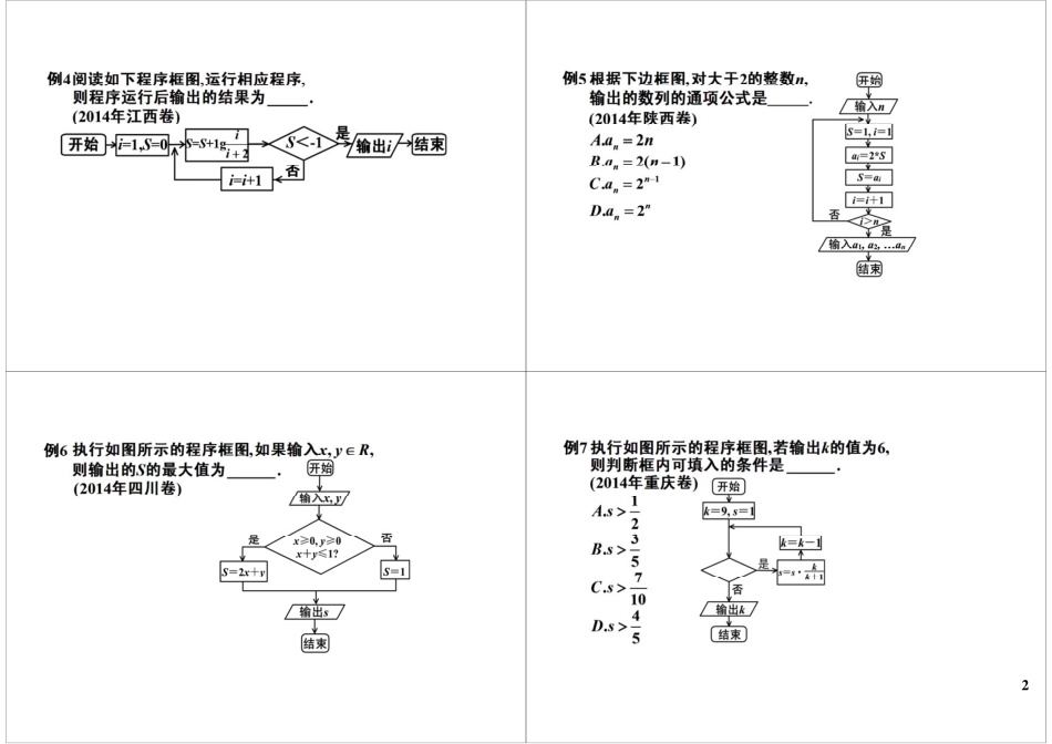 算法的典型习题.pdf_第2页