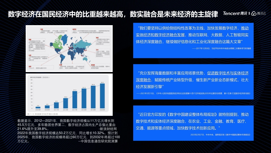 腾讯-数实融合构建面向未来的数智化企业-16页-WN5.pdf_第3页