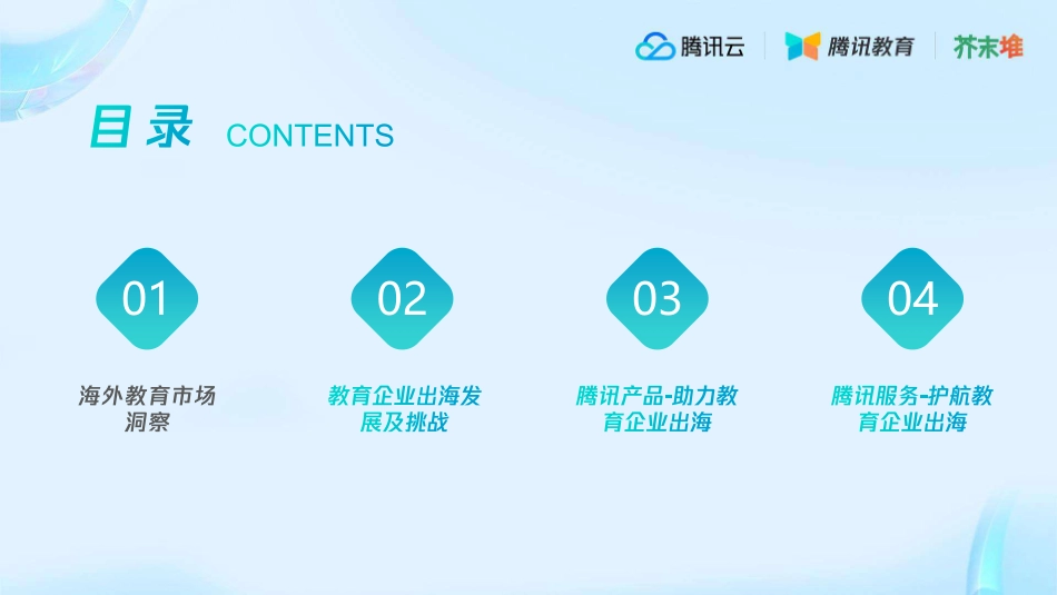 腾讯云-教育行业海外市场洞察解读-2023.09-21页-WN9.pdf_第3页