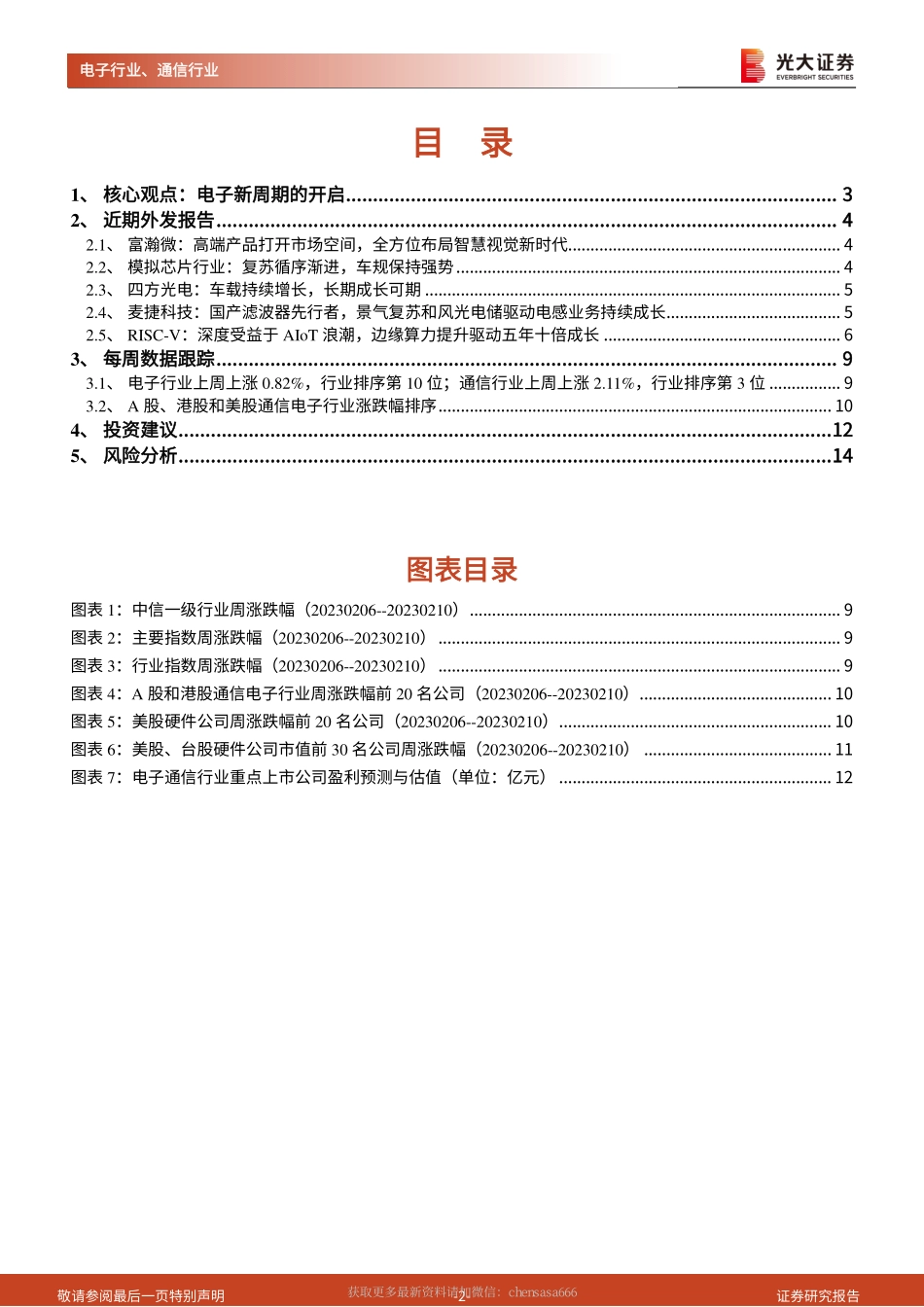 通信电子行业周观点第53期：ChatGPT开启AI发展新浪潮算力紧缺和海量应用驱动AI硬件广阔空间-230213.pdf_第2页