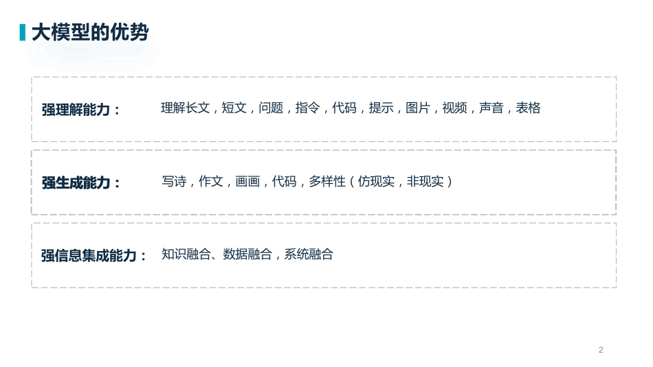 体系化人工智能与大模型-2023.09-12页-WN9.pdf_第3页