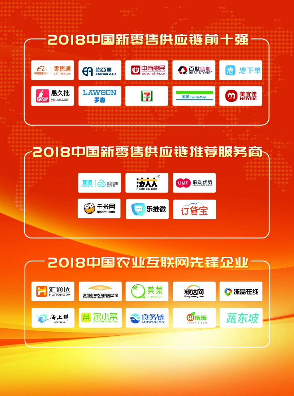 托比网：2018中国快消品B2B行业发展报告(1).pdf_第3页