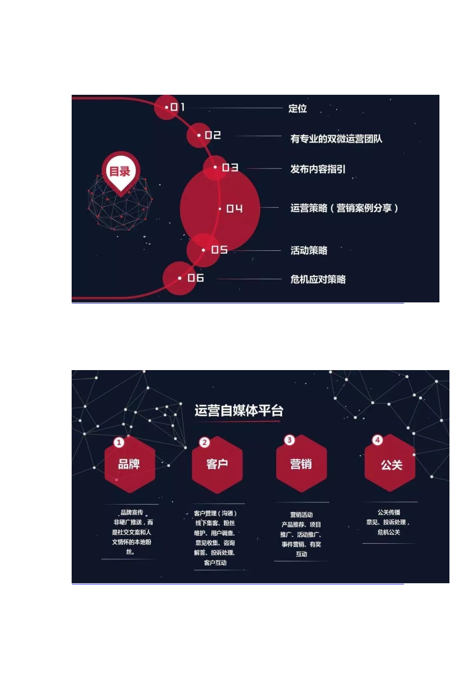 新媒体运营营销策略技巧！.pdf_第3页