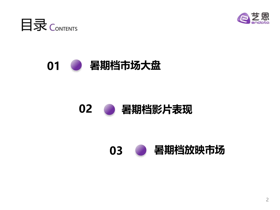 艺恩-2023暑期档电影市场报告-2023.09-31页-WN9.pdf_第3页