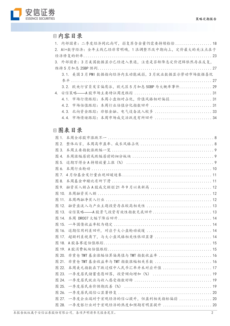 再平衡？还是 “AI+”？-20230409-安信证券-37页-WN5.pdf_第3页