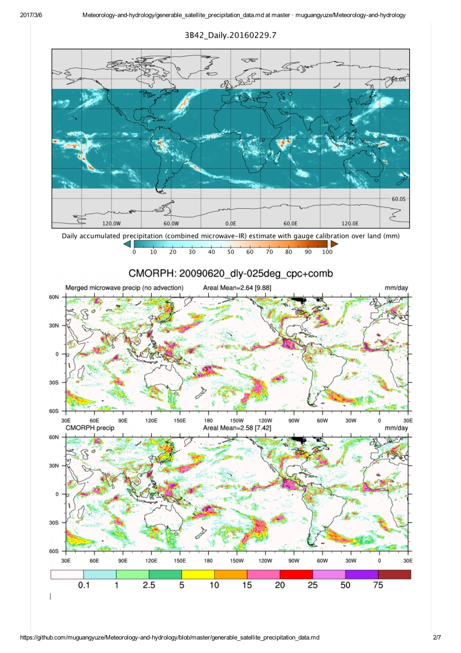 卫星降水数据相关归纳、下载、读取等Meteorology-and-hydrology_generable_satellite_precipitation_data.pdf_第2页