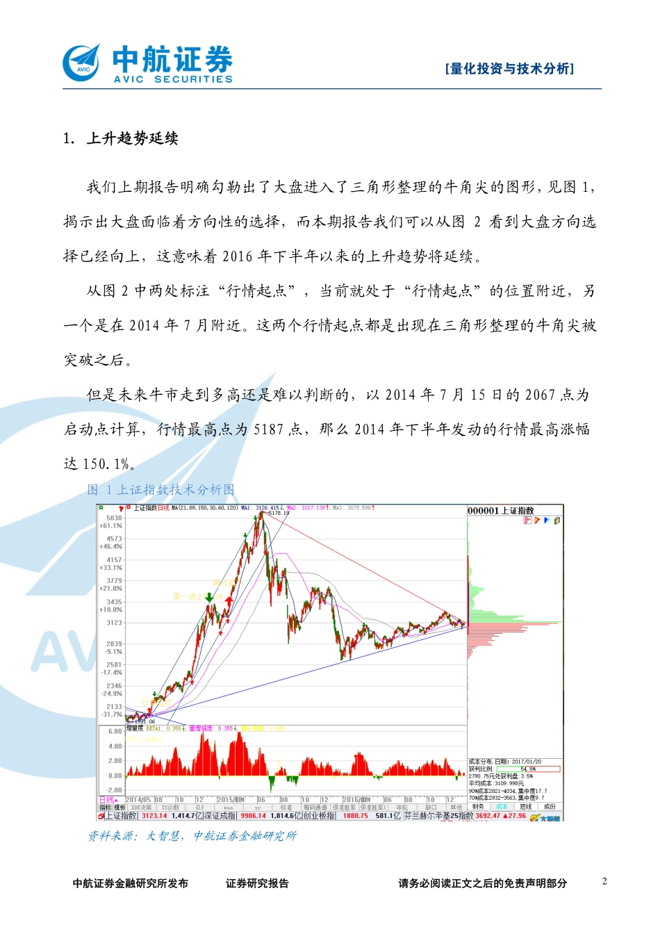 中航证券_2017-03-10_量化投资与技术分析：触摸市场脉动——上升趋势延续但3300点附近面临调整.pdf_第2页