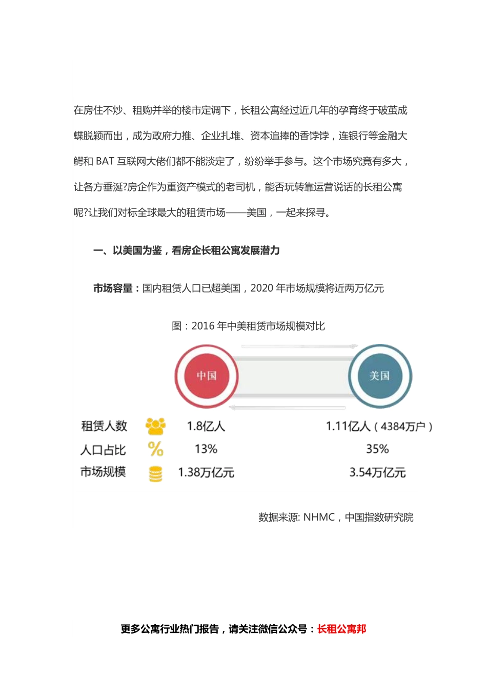 中美深度比较：未来品牌长租公寓市场格局将会是这样！.pdf_第2页