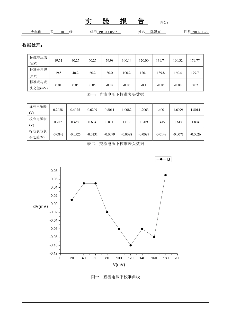 数字万用表设计实验.pdf_第1页