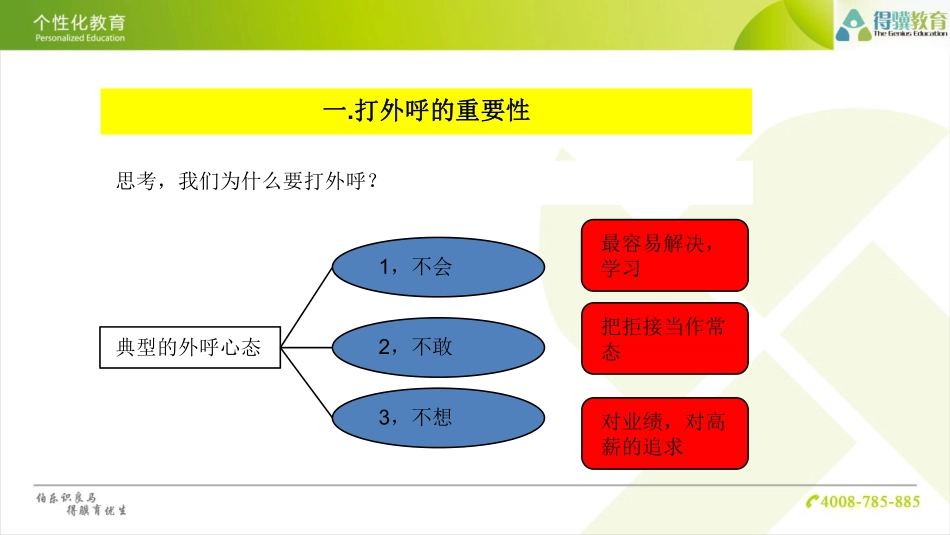 外呼 陈楚楚.pdf_第2页