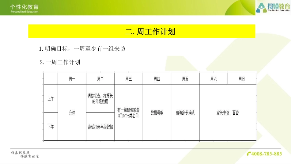 外呼 陈楚楚.pdf_第3页