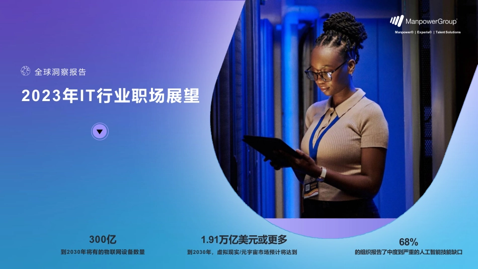 万宝盛华-2023年IT行业职场展望报告-2023.06-12页-WN6.pdf_第1页