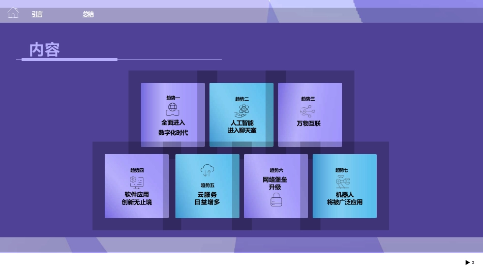 万宝盛华-2023年IT行业职场展望报告-2023.06-12页-WN6.pdf_第3页