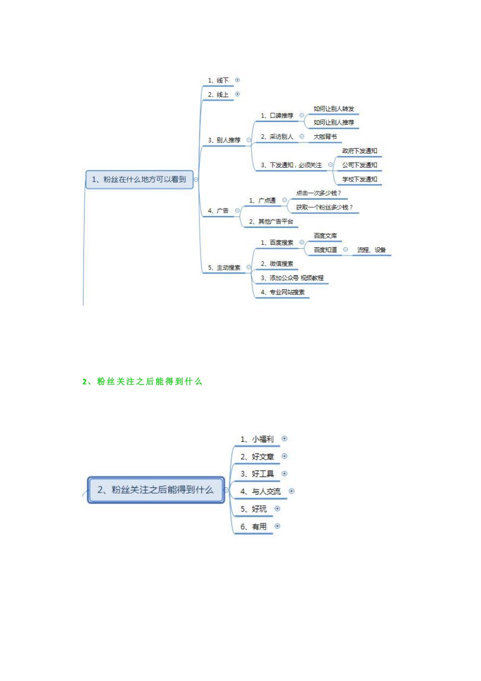 微信公众号涨粉方法案例技巧全攻略！.pdf_第3页